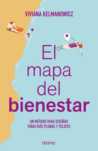 El mapa del bienestar